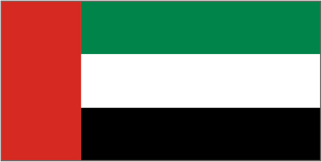 Country Code of UNITED ARAB EMIRATES