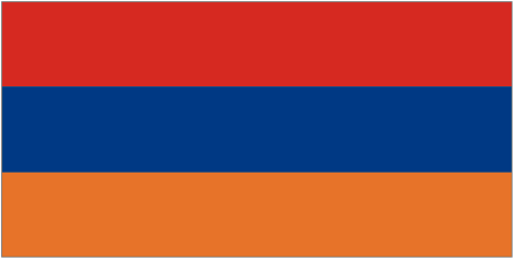 Country Code of ARMENIA