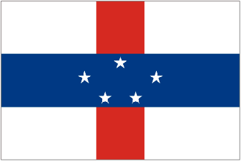 Country Code of NETHERLANDS ANTILLES