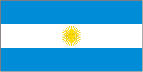 Country Code of ARGENTINA