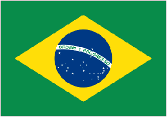 Country Code of BRAZIL