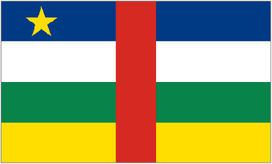 Country Code of CENTRAL AFRICAN REPUBLIC