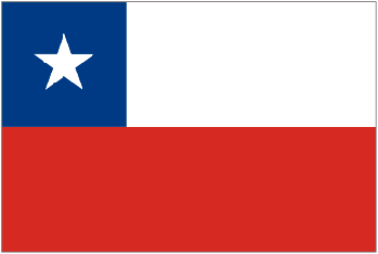 Country Code of CHILE