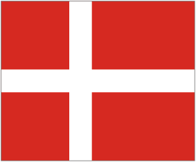 Country Code of DENMARK