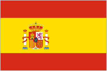 Country Code of SPAIN