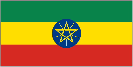 Country Code of ETHIOPIA