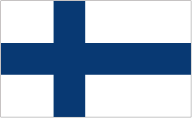 Country Code of FINLAND