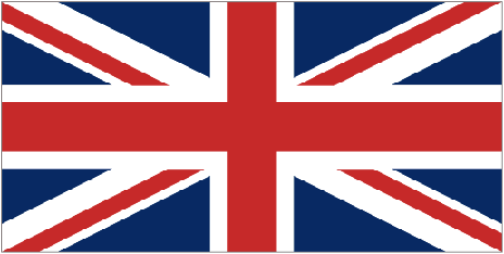 Country Code of UNITED KINGDOM