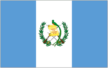 Country Code of GUATEMALA