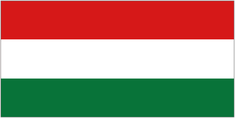 Country Code of HUNGARY