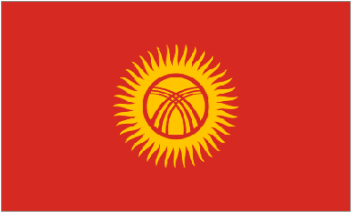 Country Code of KYRGYZSTAN