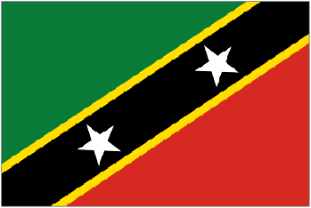 Country Code of SAINT KITTS AND NEVIS