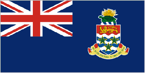 Country Code of CAYMAN ISLANDS