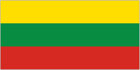 Country Code of LITHUANIA