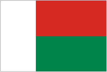 Country Code of MADAGASCAR