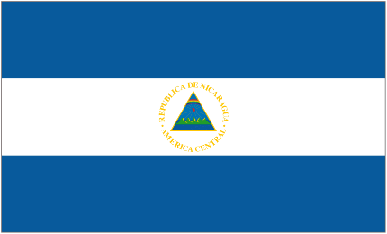 Country Code of NICARAGUA