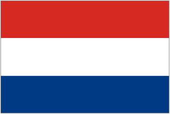 Country Code of NETHERLANDS