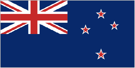 Country Code of NEW ZEALAND