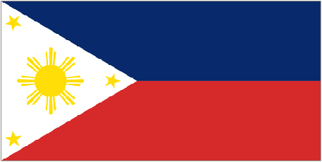 Country Code of PHILIPPINES